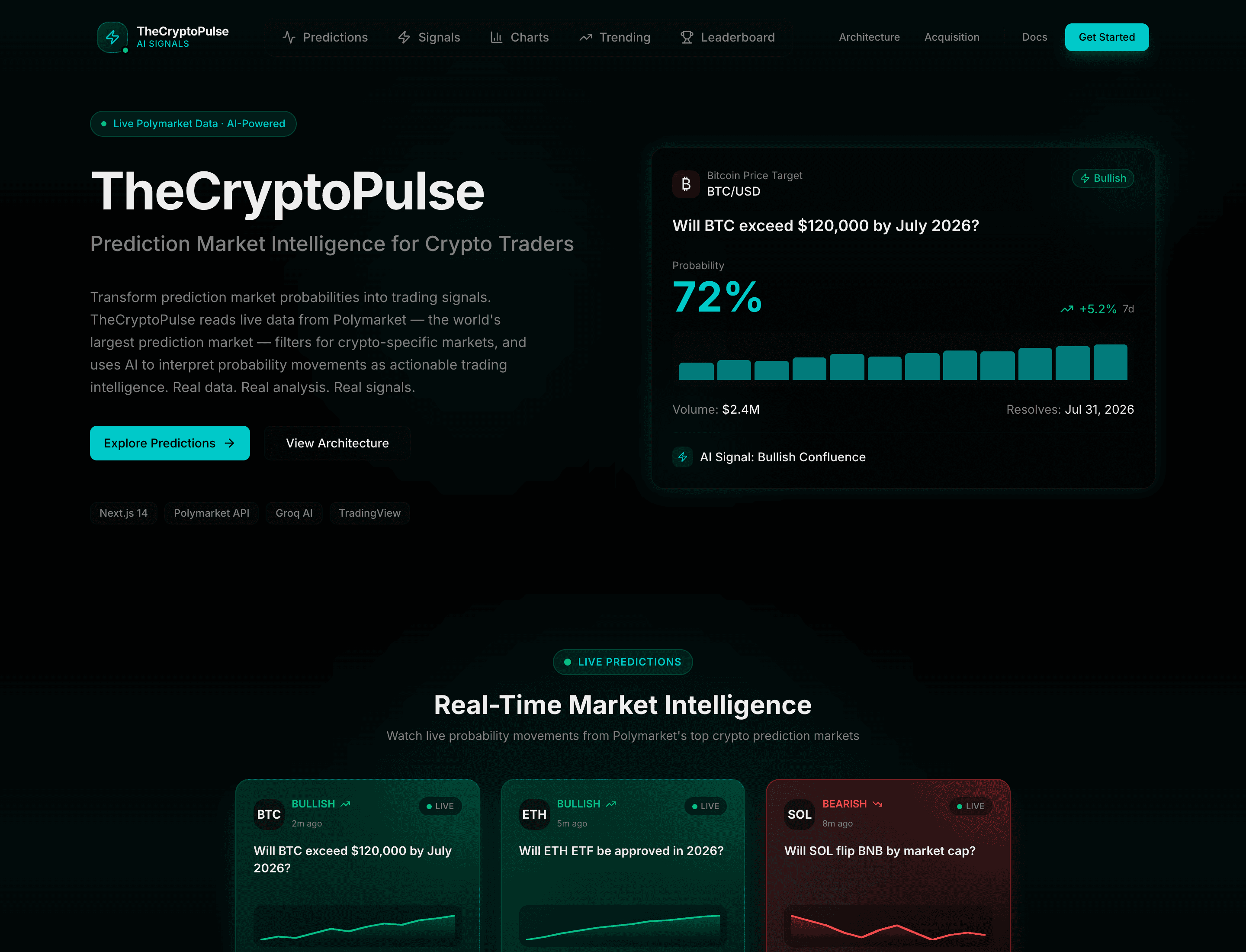 TheCryptoPulse screenshot